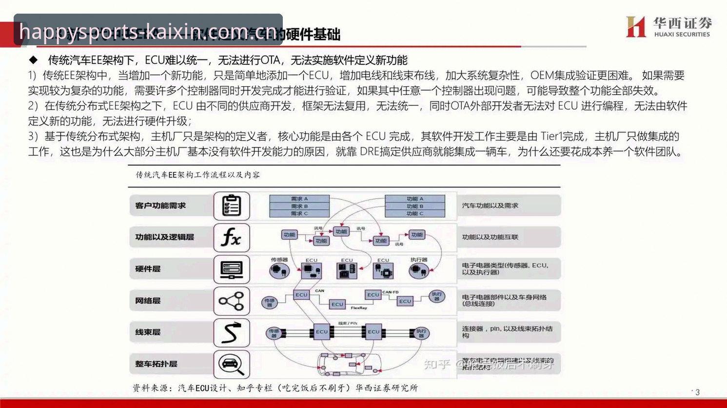 开心体育App安卓版必备的6大核心功能详解